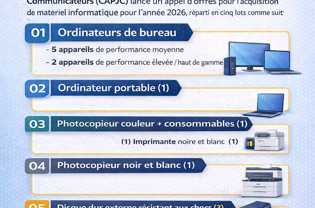 Appel d’offres n°01/2026 – Acquisition d’équipements informatiques CAPJC